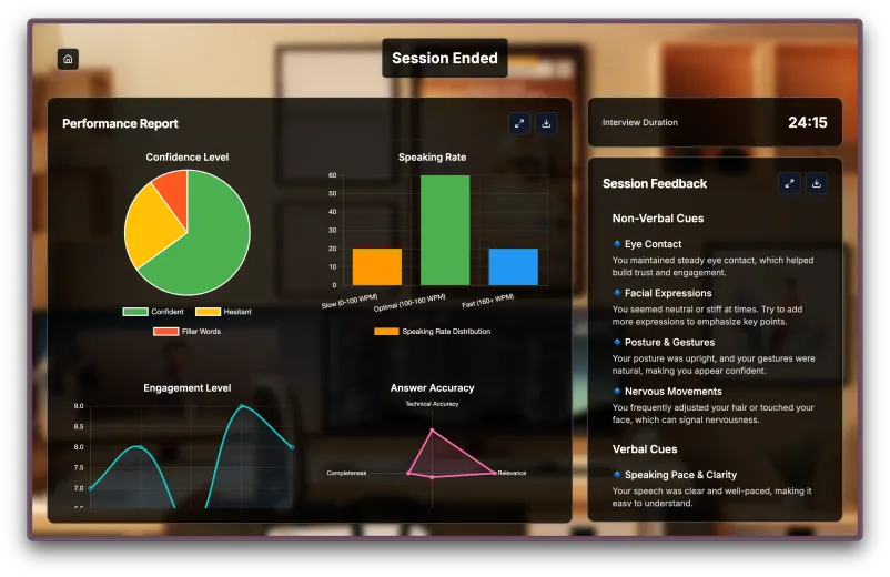 Post-session report screen